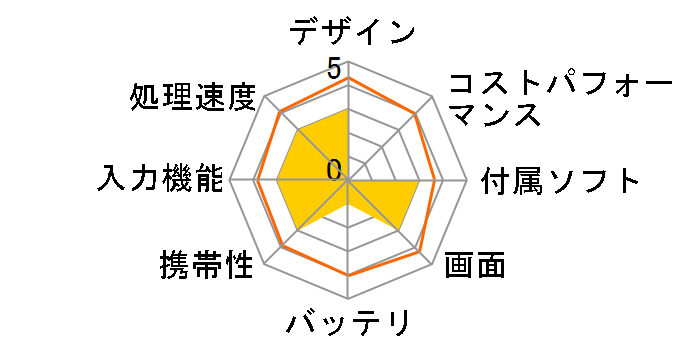 iPAQ hx2790c Pocket PC FB103AA#ABJ�̃��[�U�[���r���[