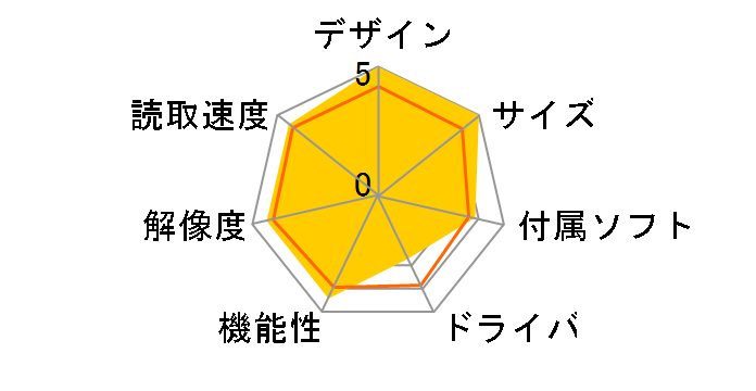 CanoScan LiDE 40�̃��[�U�[���r���[