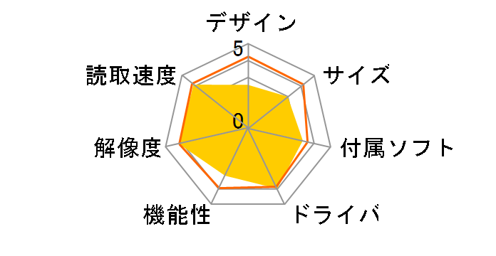 CanoScan 5400F�̃��[�U�[���r���[