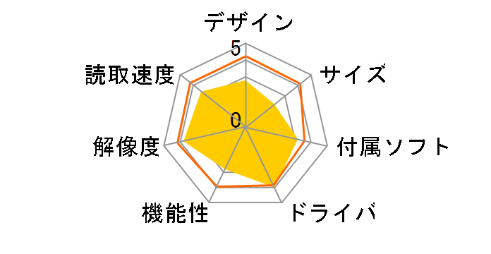 DR-1210C�̃��[�U�[���r���[