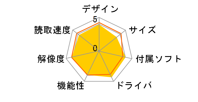 CanoScan 4400F�̃��[�U�[���r���[