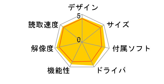 DR-2050CII�̃��[�U�[���r���[