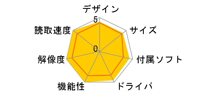 CanoScan 5600F�̃��[�U�[���r���[