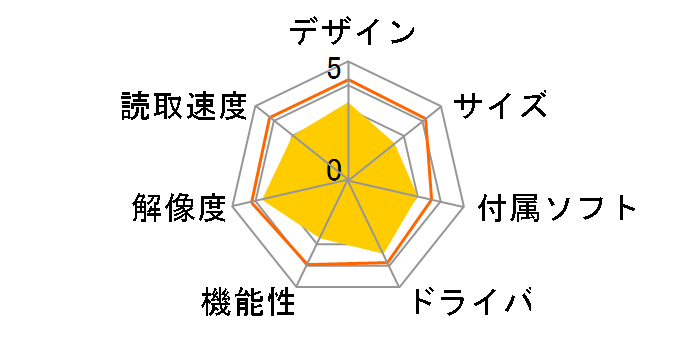 ES-7000H�̃��[�U�[���r���[