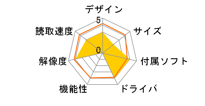 ES-9000H�̃��[�U�[���r���[