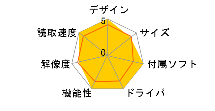 GT-9400UF�̃��[�U�[���r���[