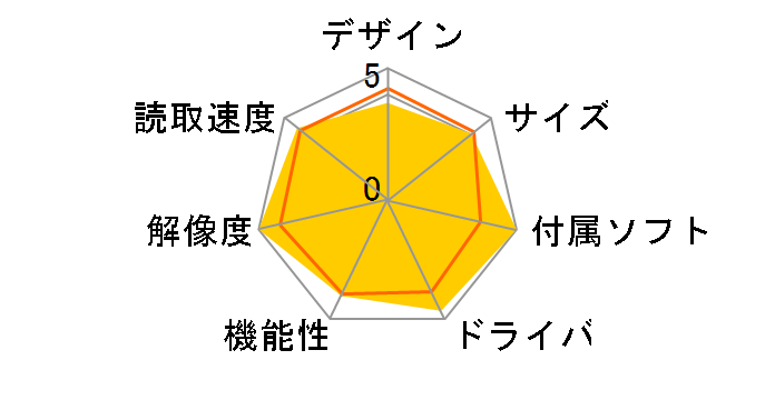 ES-10000G�̃��[�U�[���r���[