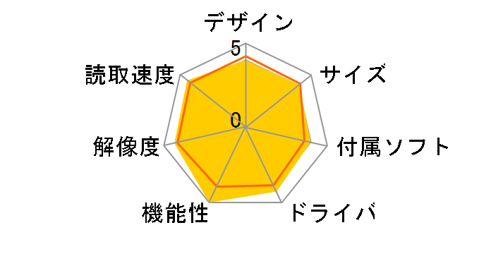 GT-D1000�̃��[�U�[���r���[
