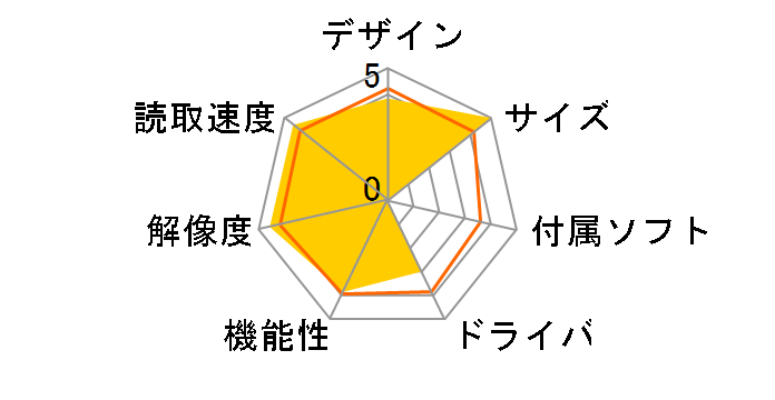 ES-H7200�̃��[�U�[���r���[