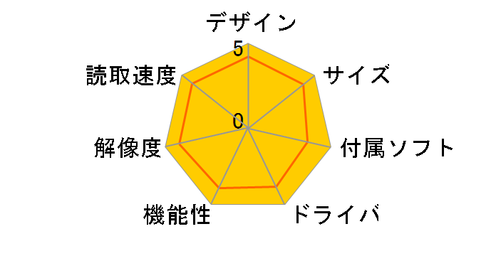 fi-5110EOX3�̃��[�U�[���r���[