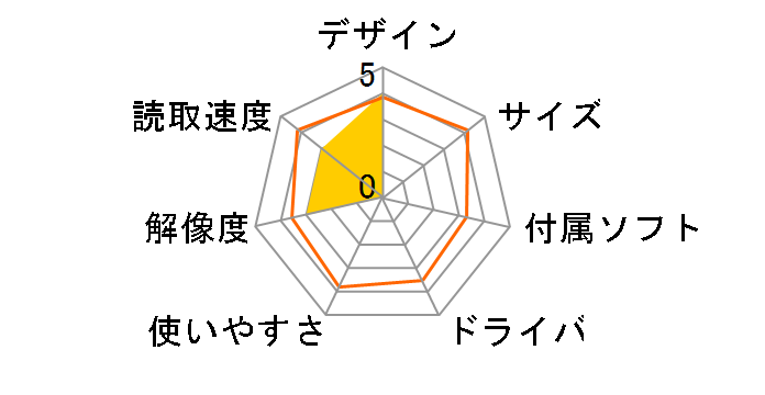 LS-1000-CD�̃��[�U�[���r���[