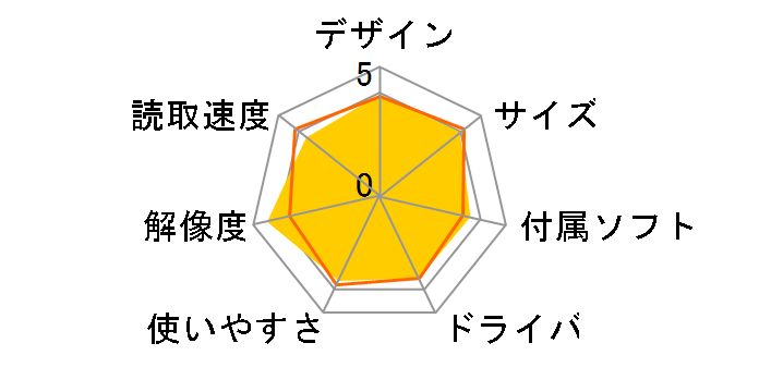 COOLSCAN V ED�̃��[�U�[���r���[