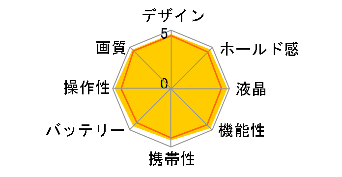 D90 AF-S DX VR 18-200G �����Y�L�b�g�̃��[�U�[���r���[