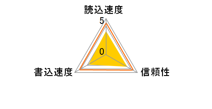 SP008GBCFC200V10 (8GB)�̃��[�U�[���r���[