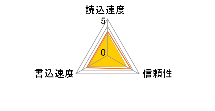 M-XD16P (16MB)�̃��[�U�[���r���[