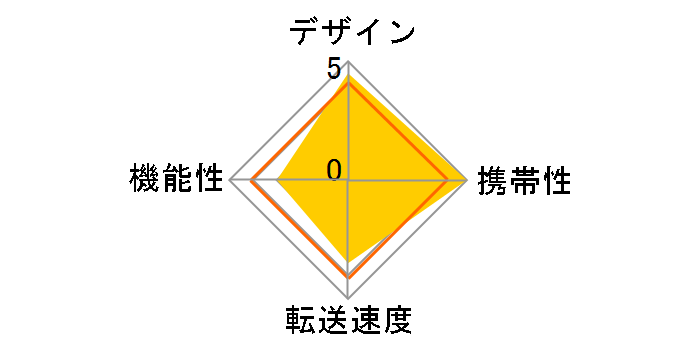 BSCRSDU2BK (USB) (3in1)�̃��[�U�[���r���[