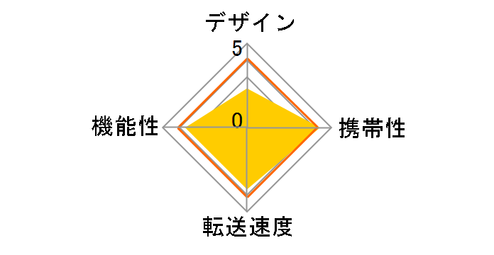 MR-A11HWH (USB) (26in1)�̃��[�U�[���r���[