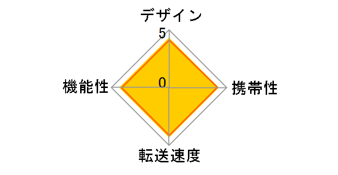 MR-A47HBK (USB) (47in1)�̃��[�U�[���r���[