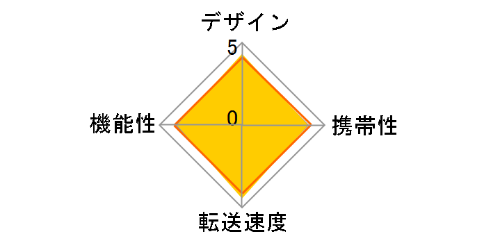 FA404MX(B)/BOX (����USB) (39in1)�̃��[�U�[���r���[
