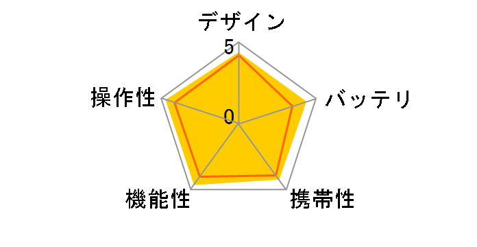 Photo Fine Player P-3000�̃��[�U�[���r���[