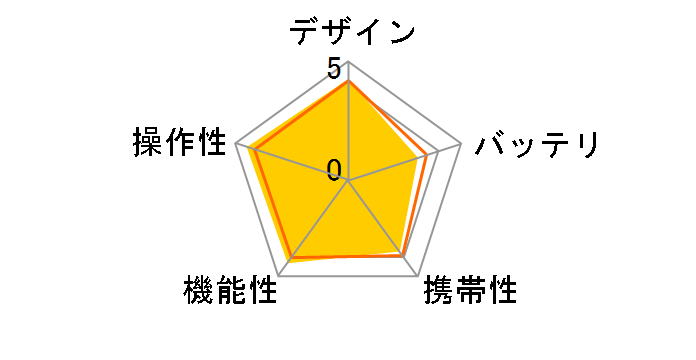 Photo Fine Player P-7000̃[U[r[