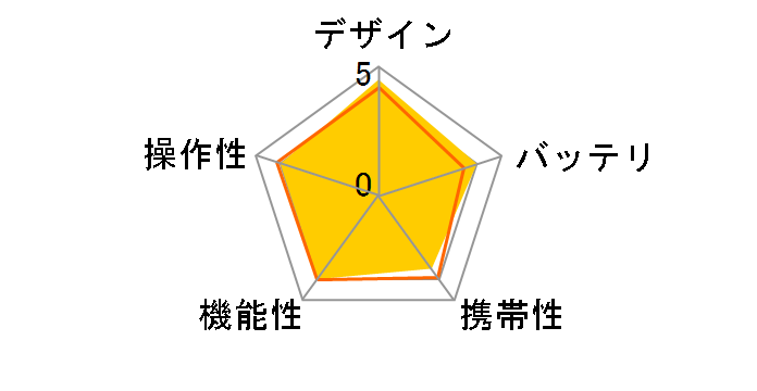 S-HD-100�̃��[�U�[���r���[