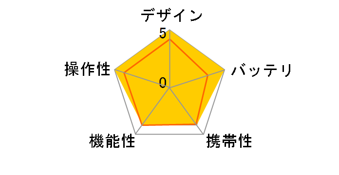 TripperPlus40 ASUSB2HDTR-03S�̃��[�U�[���r���[