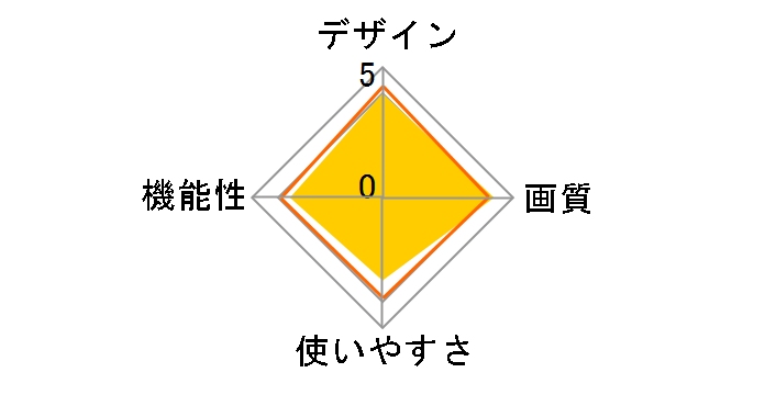 SPF-105P�̃��[�U�[���r���[