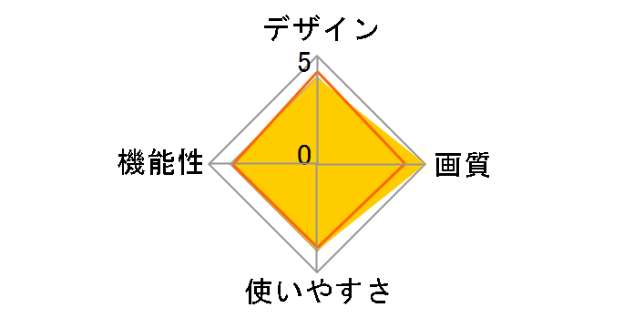 SPF-85P�̃��[�U�[���r���[