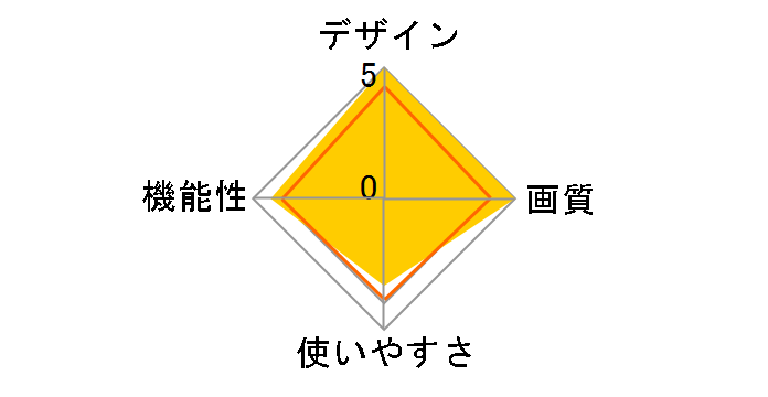 F1040N�̃��[�U�[���r���[