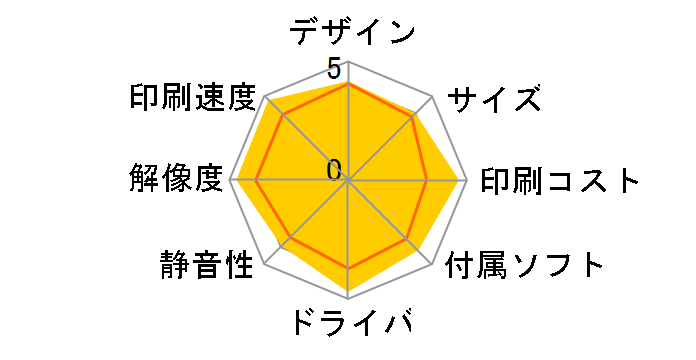 �W���X�e�B�I MFC-7340�̃��[�U�[���r���[