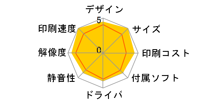 VP-930�̃��[�U�[���r���[