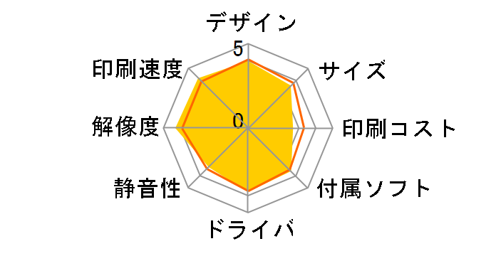 �J�����I EP-301�̃��[�U�[���r���[