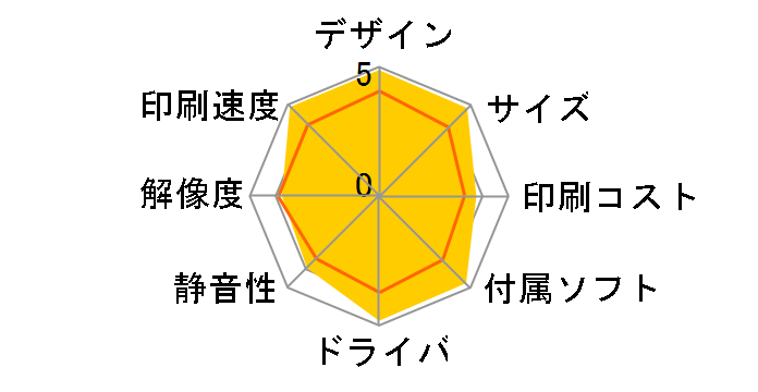 Lexmark X3470 �C�[�W�[���������@�̃��[�U�[���r���[