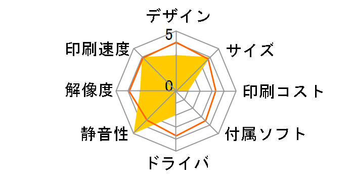 DocuPrint 3050�̃��[�U�[���r���[