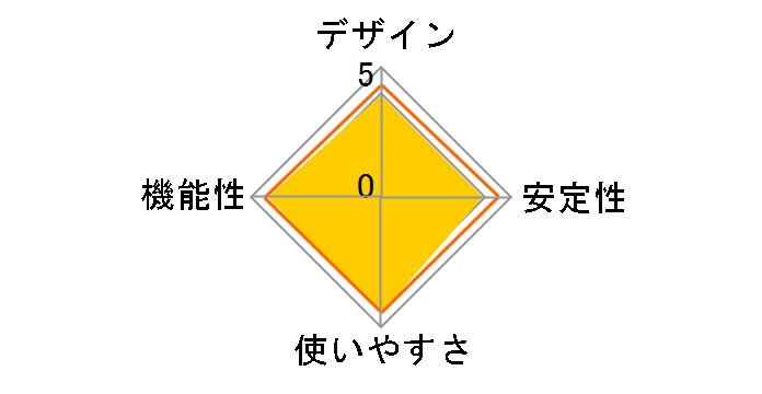 LSW3-GT-5EP/WH�̃��[�U�[���r���[