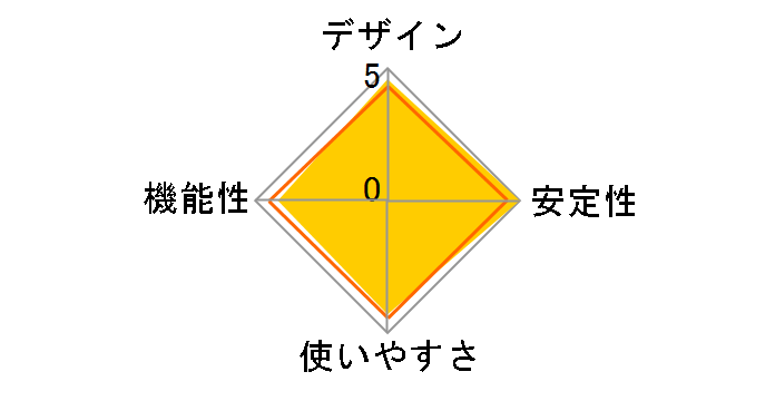 LSW-TX-5EP�̃��[�U�[���r���[
