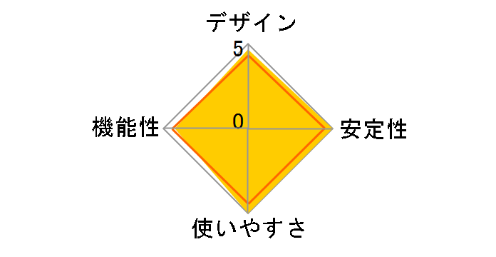 LSW-TX-5ECB�̃��[�U�[���r���[