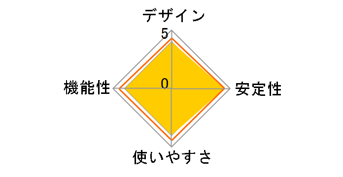 LSW-TX-5ECMB�̃��[�U�[���r���[