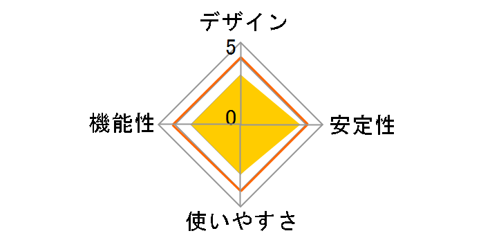 BSHSBD02BK�̃��[�U�[���r���[