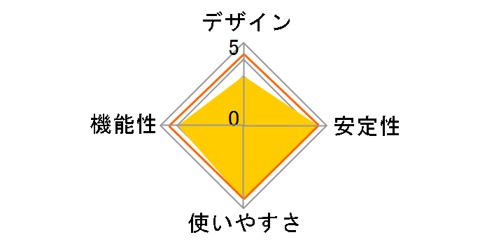 LAN-SW05P/PB�̃��[�U�[���r���[