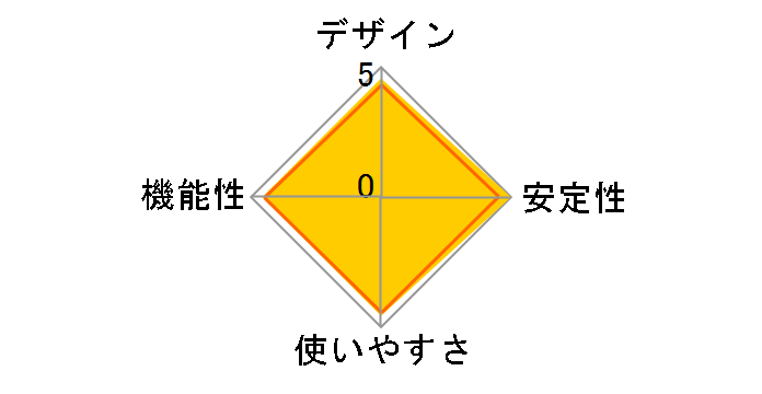 LAN-SW05BWH�̃��[�U�[���r���[