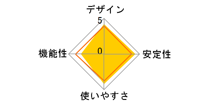 USL-5P�̃��[�U�[���r���[