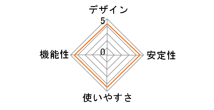 S-0116FF̃[U[r[