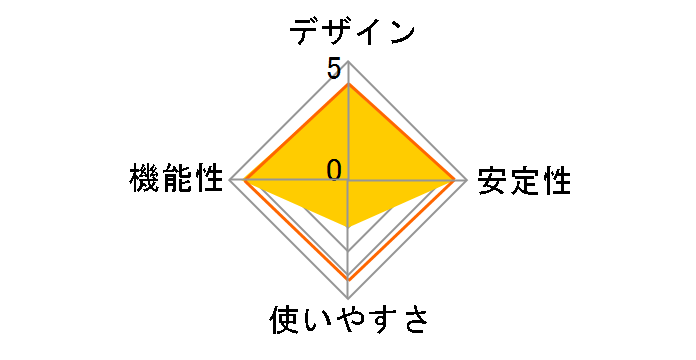 GEX-1000T�̃��[�U�[���r���[