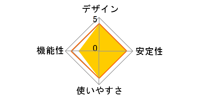 BT-MicroEDR1�̃��[�U�[���r���[