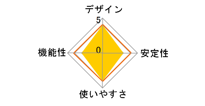 EG-BT2204�̃��[�U�[���r���[