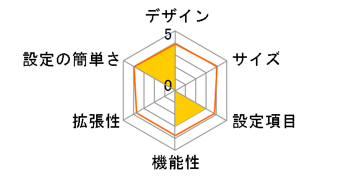 BAR SW-4P WL CG-BARSW4PWL̃[U[r[