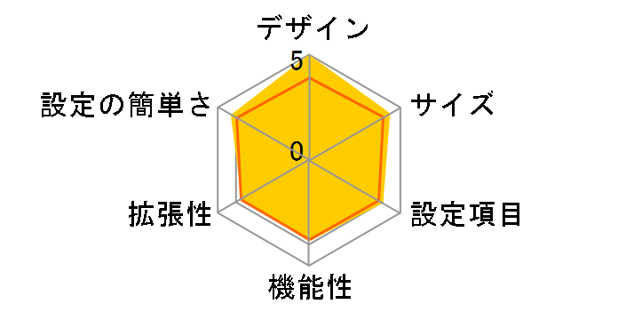 CG-BARMX�̃��[�U�[���r���[