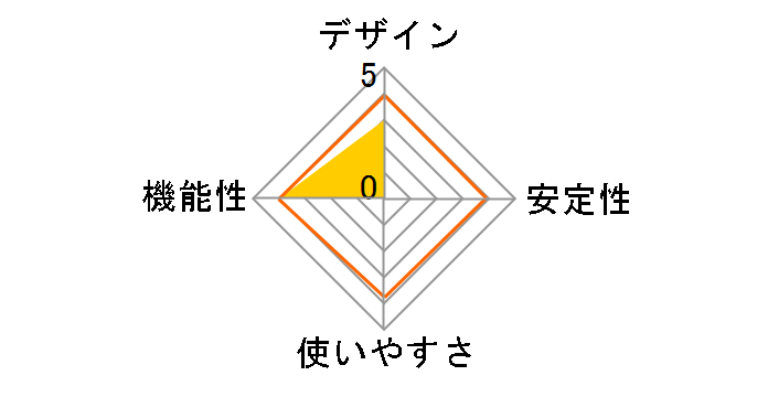 PL-HDP-AL1/S�̃��[�U�[���r���[